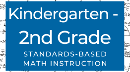 K-2 Math Standards (2024-25)